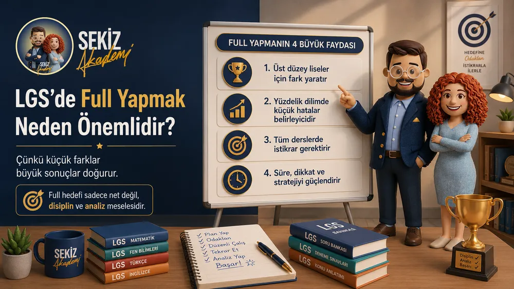 LGS’de 80 Net Kaç Puan Yapar? Full Yapmak İçin Kaç Net Gerekir?