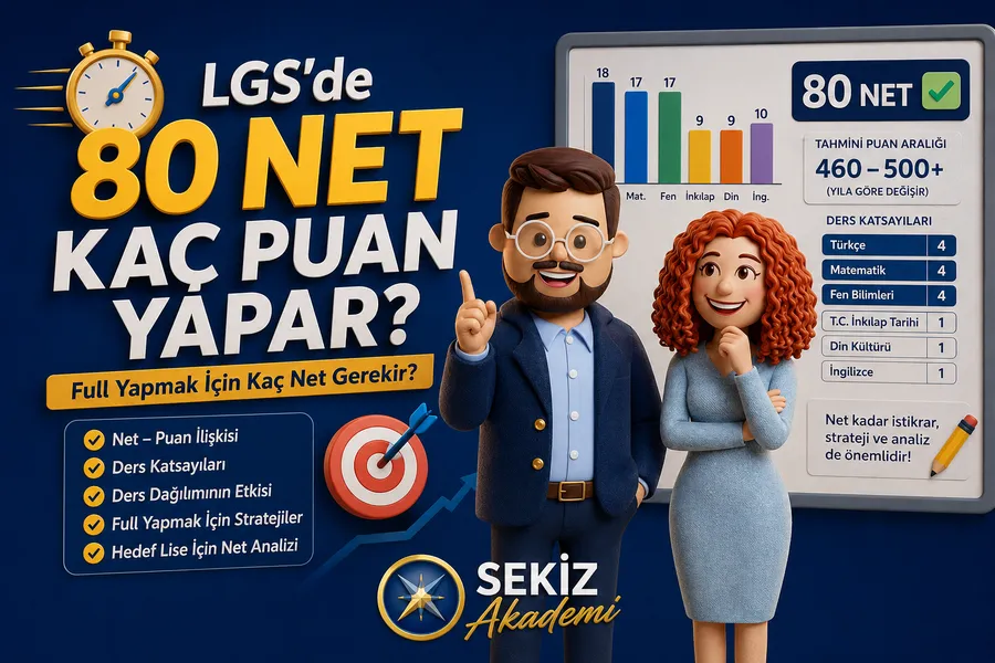 LGS’de 80 Net Kaç Puan Yapar? Full Yapmak İçin Kaç Net Gerekir?