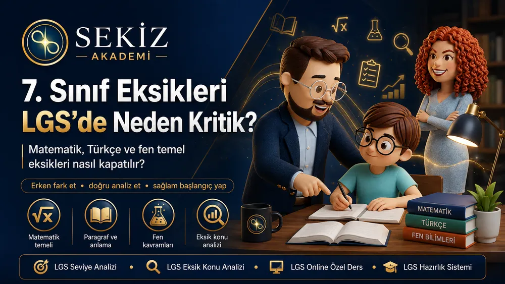 7. Sınıf Eksikleri LGS’de Neden Kritik? Nasıl Kapatılır?