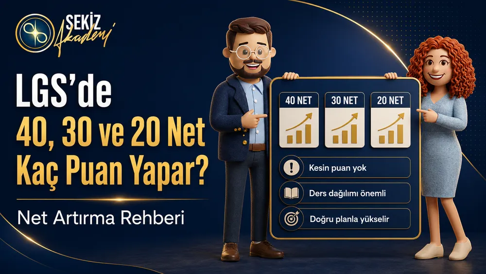 LGS’de 40, 30 ve 20 Net Kaç Puan Yapar?